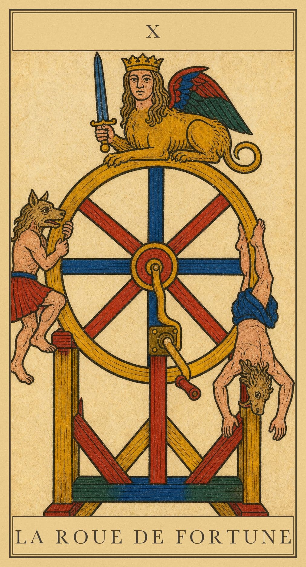 La Roue de Fortune